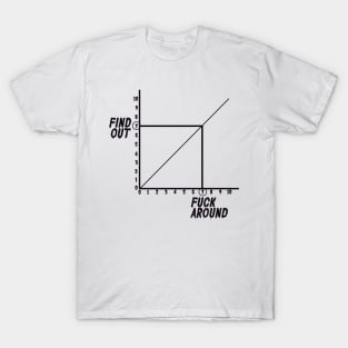 Fuck Around n Find Out Graph white background T-Shirt